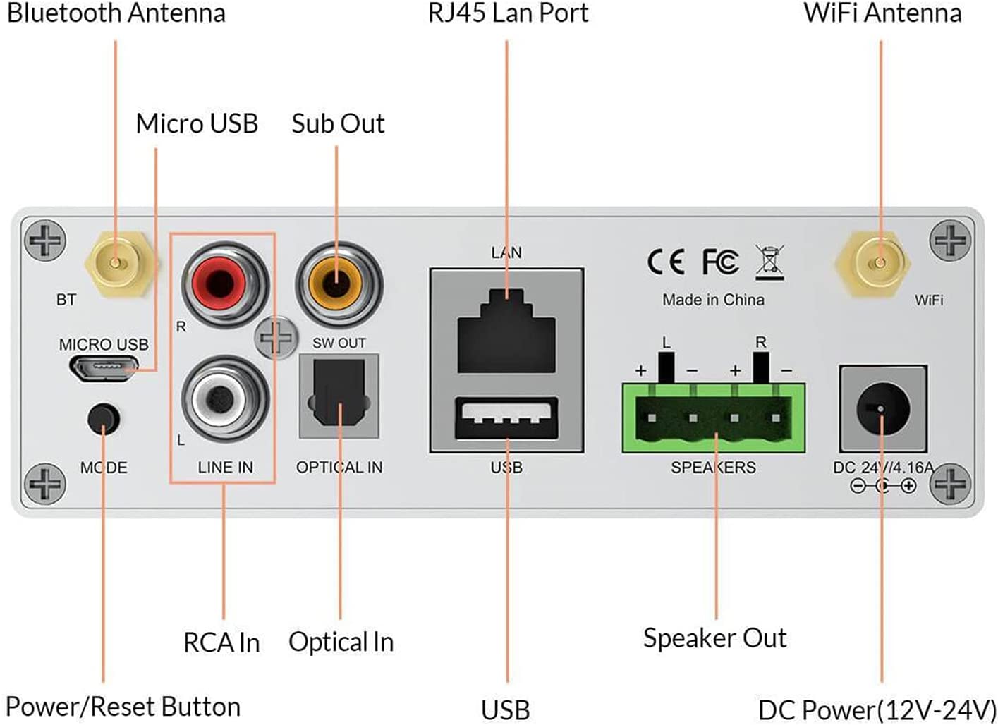Airplayer A50+ WiFi Bluetooth Home Amplifier HiFi Audio Streaming Integrated for speakers-Up2stream