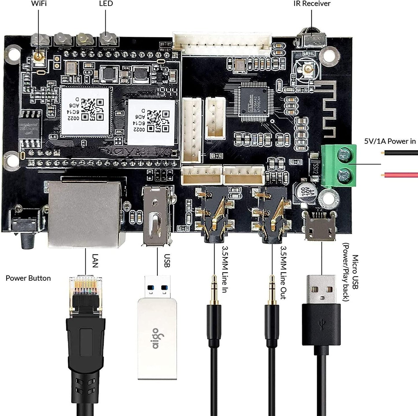 M3 WiFi Bluetooth Audio Preamplifier Board DIY Up2stream Pro V3