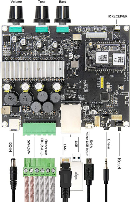 M12 Amplifier Board WiFi Bluetooth Home Audio for DIY Speaker-Up2stream Amp 2.1 Pro V5