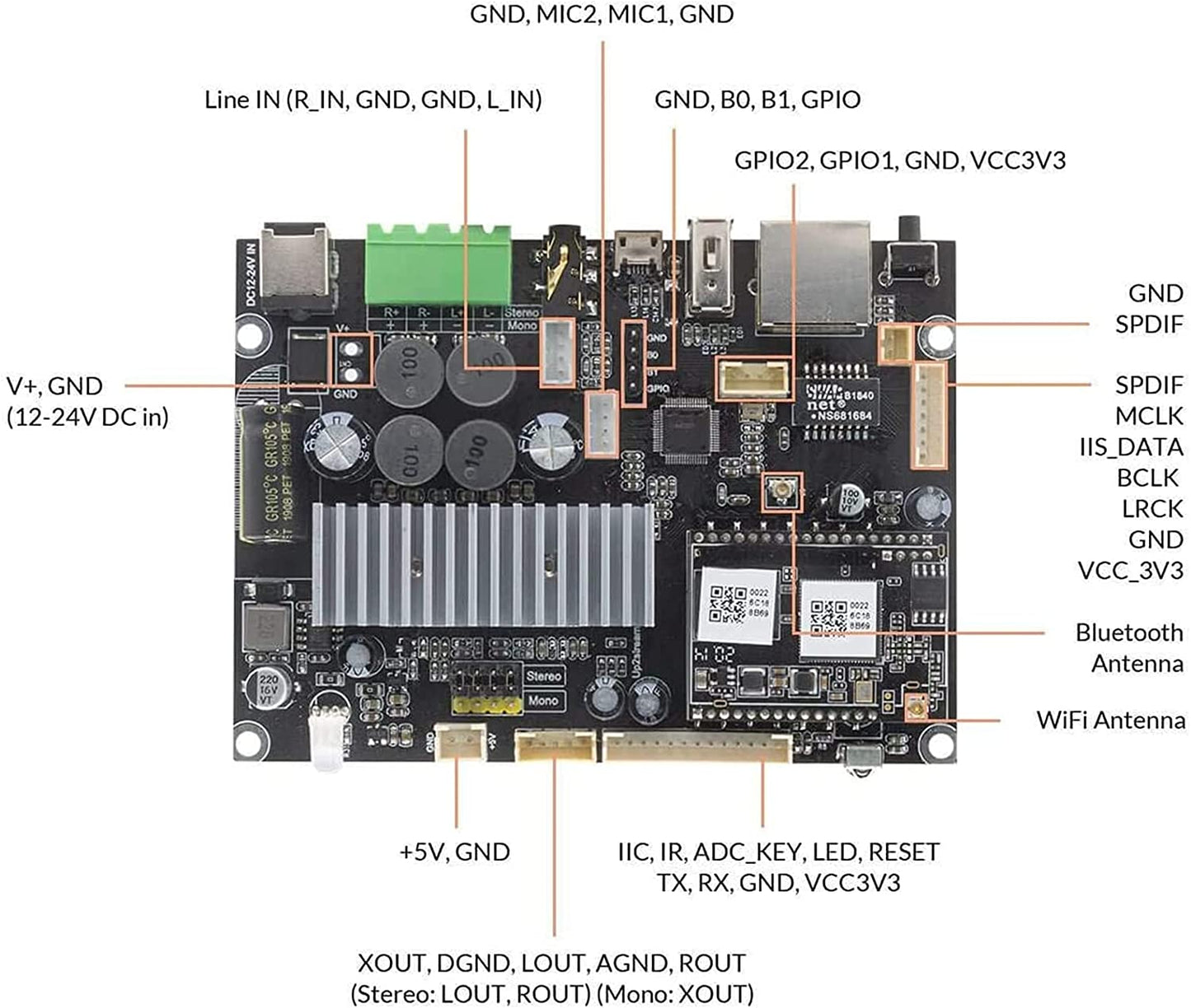 M6 WiFi Bluetooth Audio Preamplifier Board DIY Up2stream Pro V4