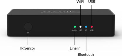 Airplay S10 WiFi Bluetooth 5.0 preamplifier Audio Receiver
